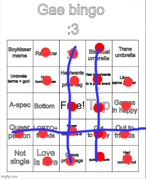 yep tis me a single girl because all 7 exes are toxic af | image tagged in gae bingo | made w/ Imgflip meme maker