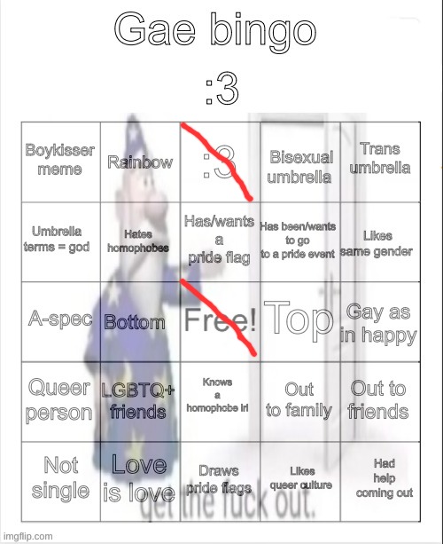 Gae bingo | image tagged in gae bingo | made w/ Imgflip meme maker