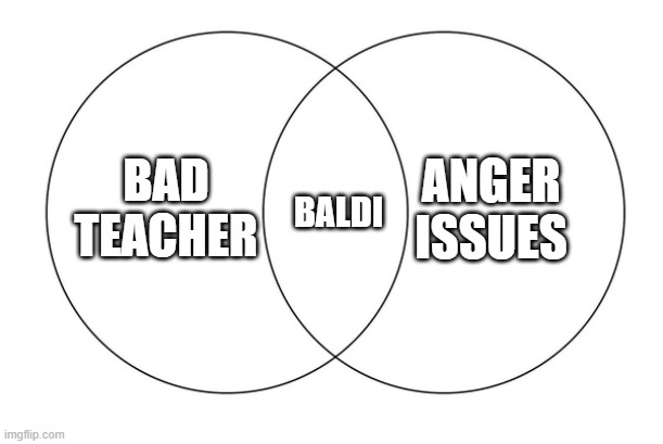 venn diagram | ANGER ISSUES; BAD TEACHER; BALDI | image tagged in venn diagram | made w/ Imgflip meme maker