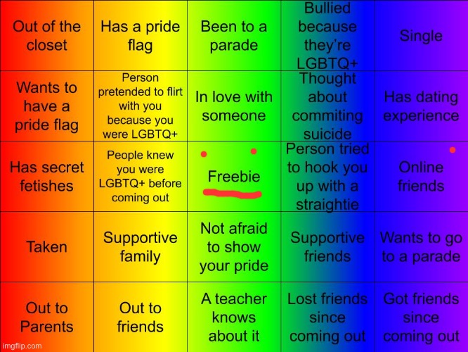 TheSuitedGayWeeb's LGBTQ Bingo | image tagged in thesuitedgayweeb's lgbtq bingo | made w/ Imgflip meme maker