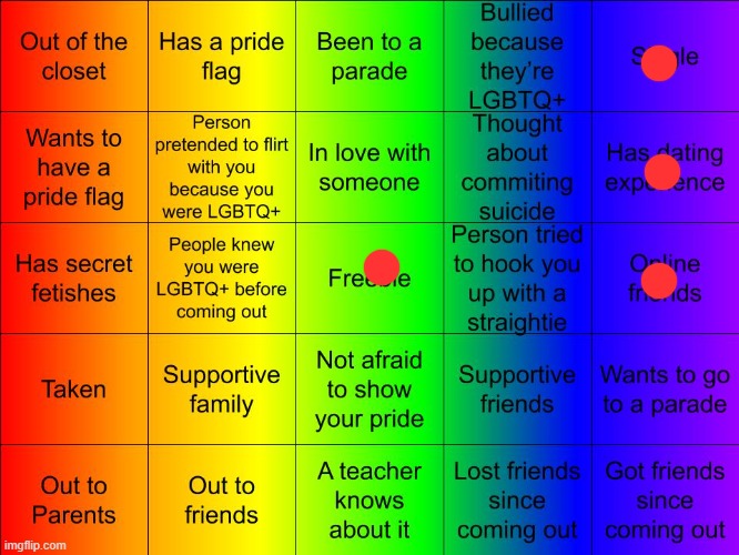 "straightie" acting like that's a bad thing or smth? | image tagged in thesuitedgayweeb's lgbtq bingo | made w/ Imgflip meme maker