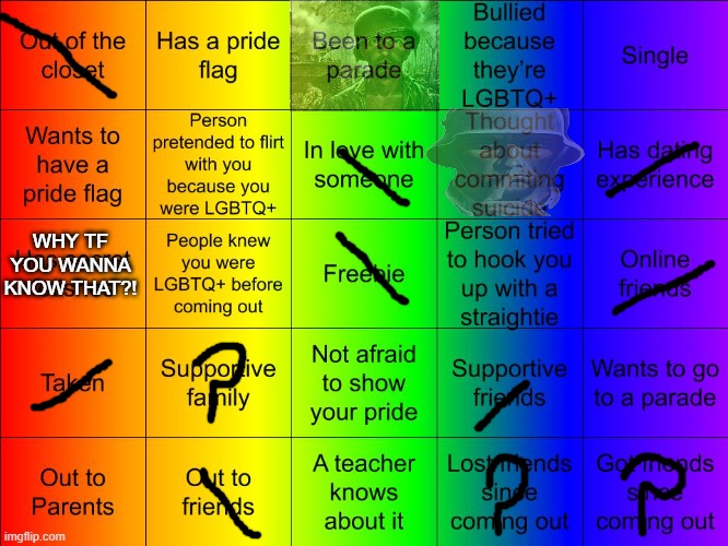 TheSuitedGayWeeb's LGBTQ Bingo | WHY TF YOU WANNA KNOW THAT?! | image tagged in thesuitedgayweeb's lgbtq bingo | made w/ Imgflip meme maker