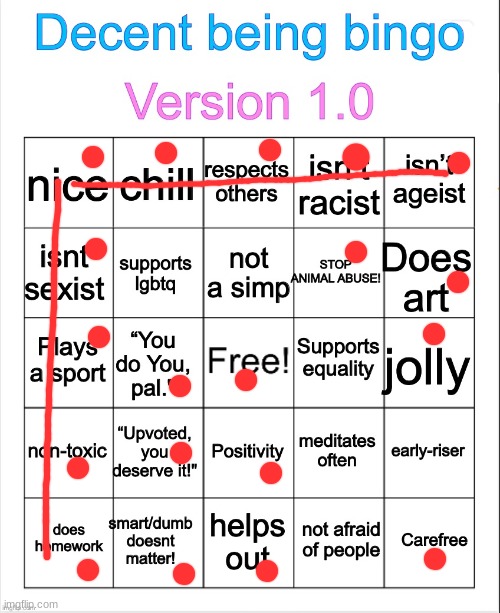 felt like doing another bingo idk | image tagged in decent being bingo | made w/ Imgflip meme maker