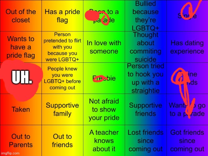 TheSuitedGayWeeb's LGBTQ Bingo | UH. | image tagged in thesuitedgayweeb's lgbtq bingo | made w/ Imgflip meme maker