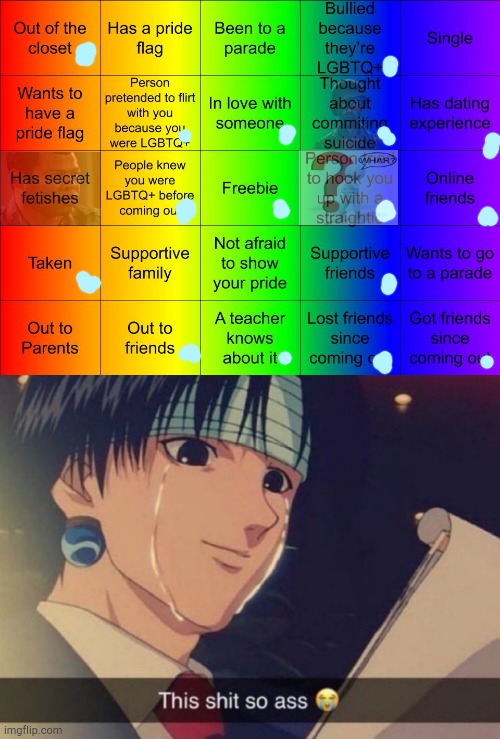 Very odd but I wanna feel included °^° | image tagged in thesuitedgayweeb's lgbtq bingo,this s t so ass | made w/ Imgflip meme maker