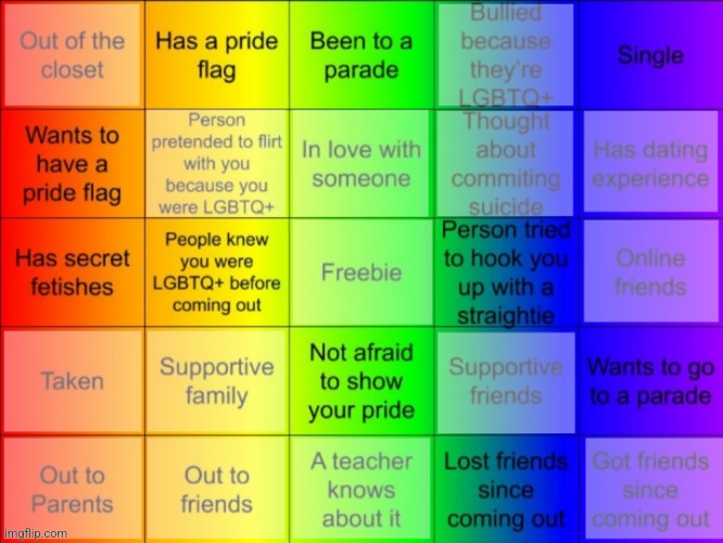 Gay ass bingo | made w/ Imgflip meme maker