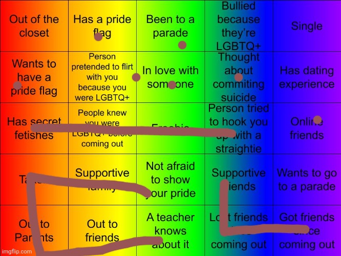 TheSuitedGayWeeb's LGBTQ Bingo | image tagged in thesuitedgayweeb's lgbtq bingo | made w/ Imgflip meme maker