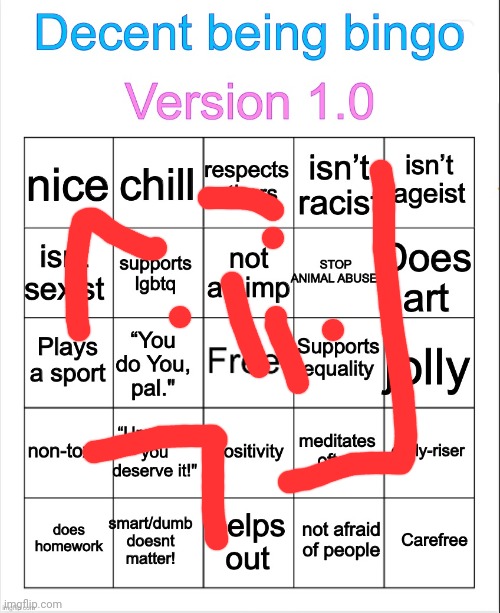 Decent being bingo | image tagged in decent being bingo | made w/ Imgflip meme maker