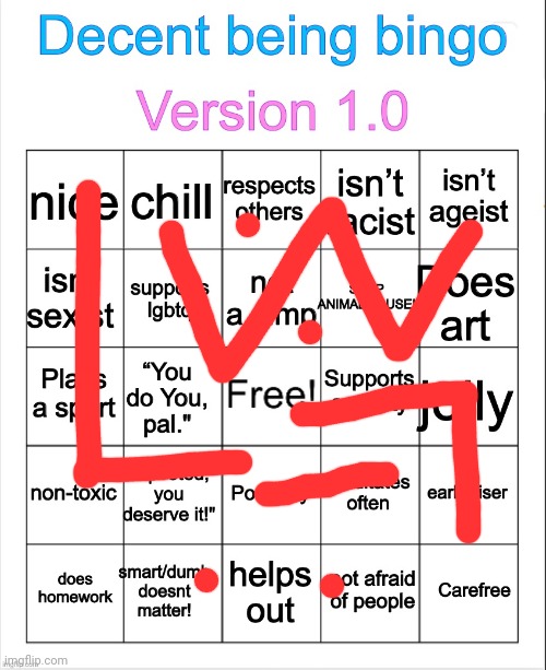 Decent being bingo | image tagged in decent being bingo | made w/ Imgflip meme maker