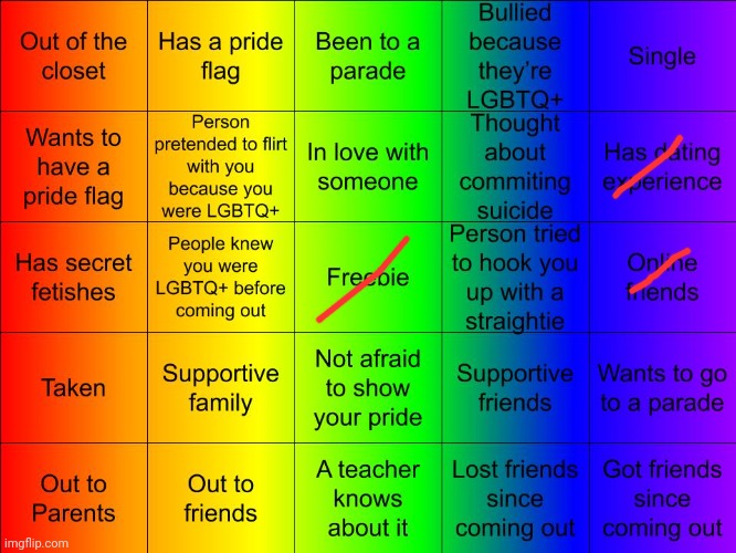 Gay shit | image tagged in thesuitedgayweeb's lgbtq bingo | made w/ Imgflip meme maker