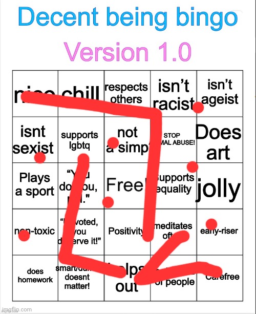 Decent being bingo | image tagged in decent being bingo | made w/ Imgflip meme maker