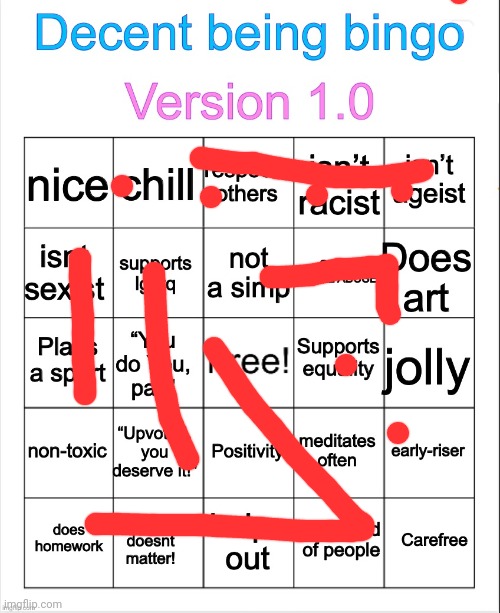 Decent being bingo | image tagged in decent being bingo | made w/ Imgflip meme maker