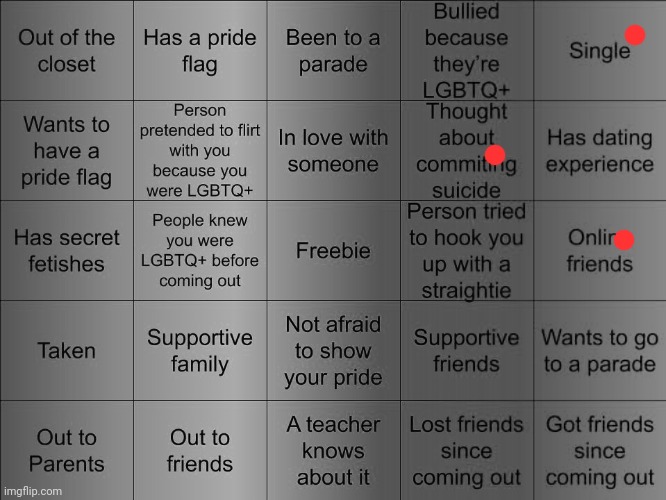 I'm straight | image tagged in thesuitedgayweeb's lgbtq bingo | made w/ Imgflip meme maker