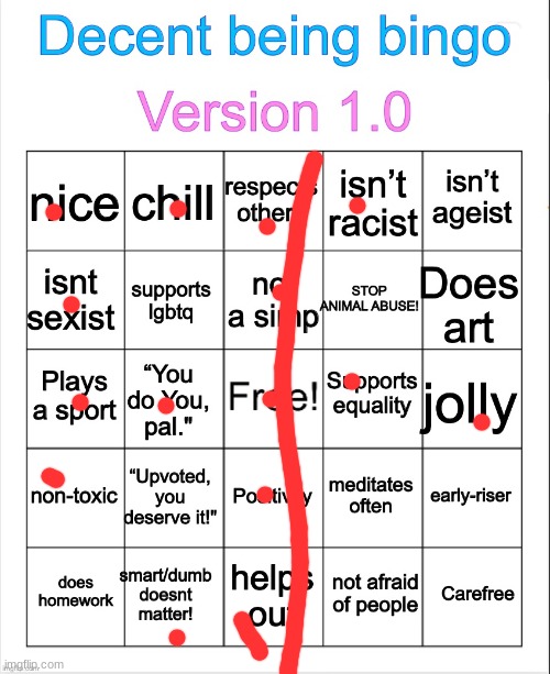 Decent being bingo | image tagged in decent being bingo | made w/ Imgflip meme maker