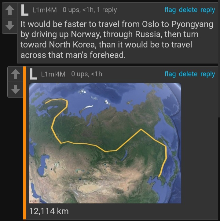 Forehead Blank Meme Template