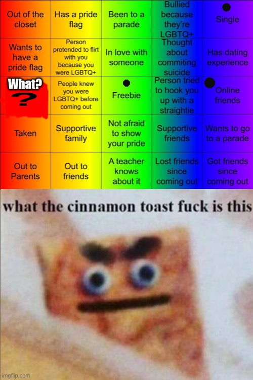 I’m also not gay | What? | image tagged in thesuitedgayweeb's lgbtq bingo | made w/ Imgflip meme maker