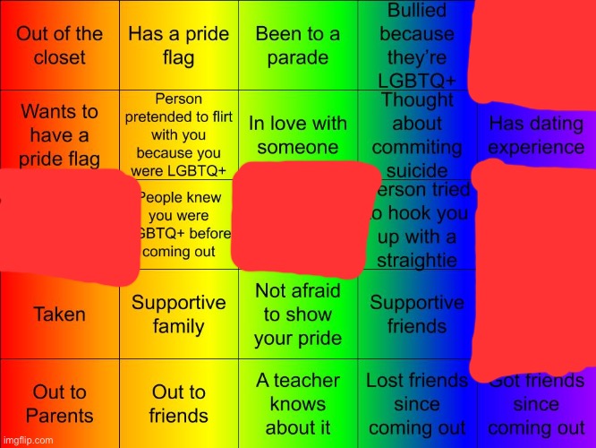 yeag there isn’t really that much on here | image tagged in thesuitedgayweeb's lgbtq bingo | made w/ Imgflip meme maker