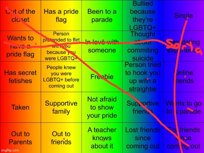 Bermuda triangle | image tagged in thesuitedgayweeb's lgbtq bingo | made w/ Imgflip meme maker