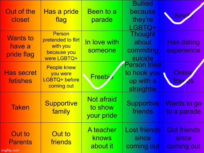 TheSuitedGayWeeb's LGBTQ Bingo | image tagged in thesuitedgayweeb's lgbtq bingo | made w/ Imgflip meme maker