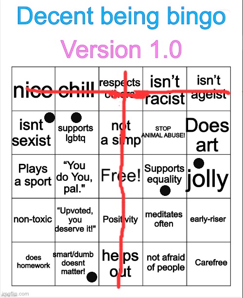 Decent being bingo | image tagged in decent being bingo | made w/ Imgflip meme maker