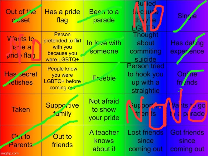 TheSuitedGayWeeb's LGBTQ Bingo | image tagged in thesuitedgayweeb's lgbtq bingo | made w/ Imgflip meme maker