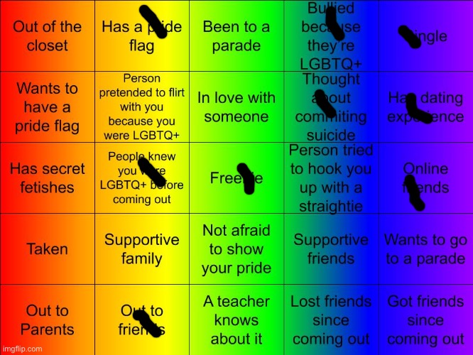 his secret fetishes probably had smth to do with minors now that im remembering it | image tagged in thesuitedgayweeb's lgbtq bingo | made w/ Imgflip meme maker