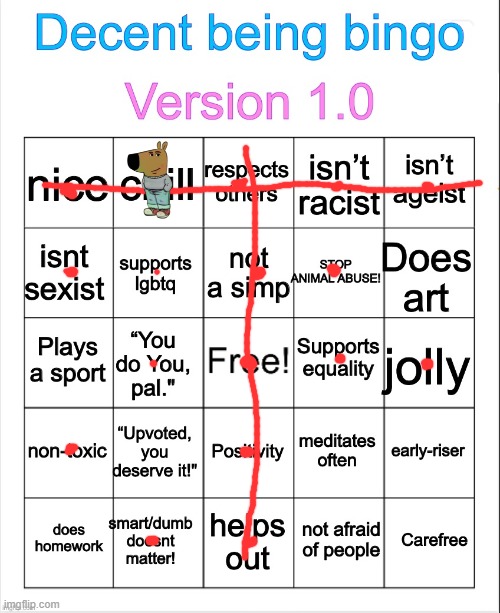 a | image tagged in decent being bingo | made w/ Imgflip meme maker