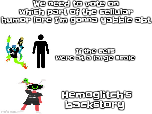 The first option is interesting and funny, the second one is a bit terrifying yet interesting | We need to vote on which part of the cellular humor lore I'm gonna yabble abt; If the cells were at a large scale; Hemoglitch's backstory | made w/ Imgflip meme maker