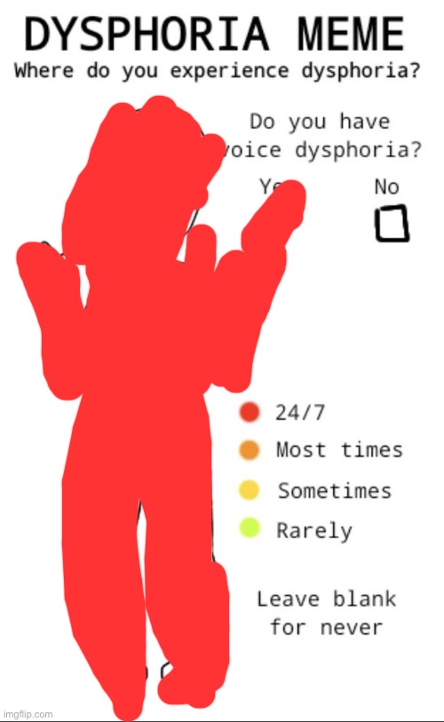 that small part of the foot that isn’t colored i don’t have dysphoria there | image tagged in dysphoria temp | made w/ Imgflip meme maker