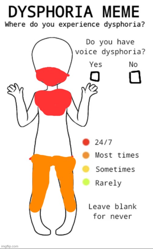 real | image tagged in dysphoria temp | made w/ Imgflip meme maker