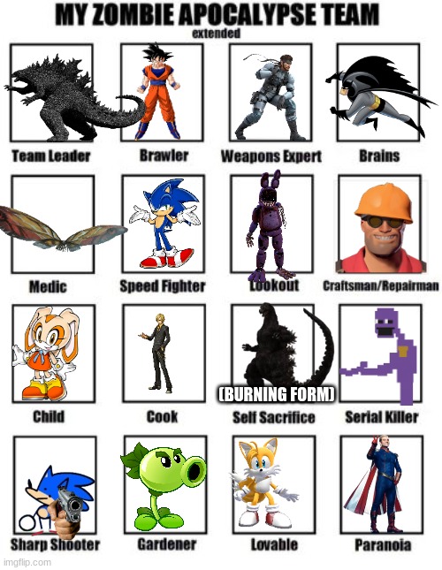 I don't know what to put here | (BURNING FORM) | image tagged in zombie apocalypse team extended,godzilla,sonic the hedgehog,one piece,plants vs zombies,batman | made w/ Imgflip meme maker