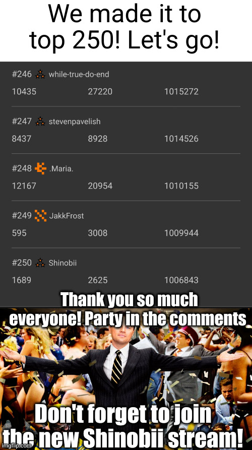 Thank you so much everyone! Never could have done it without you guys | We made it to top 250! Let's go! Thank you so much everyone! Party in the comments; Don't forget to join the new Shinobii stream! | image tagged in wolf party,party,top 250,imgflip points,yayaya,lets goooo | made w/ Imgflip meme maker