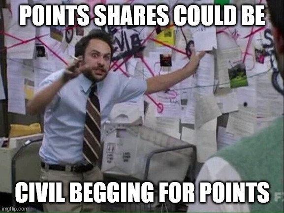 #0001 | POINTS SHARES COULD BE; CIVIL BEGGING FOR POINTS | image tagged in pepe silvia | made w/ Imgflip meme maker