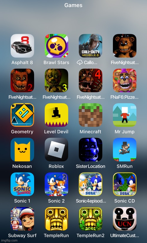 What should I delete and keep | made w/ Imgflip meme maker