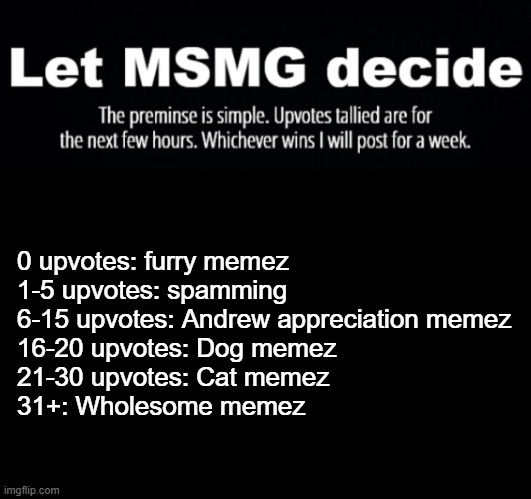 vote | 0 upvotes: furry memez
1-5 upvotes: spamming
6-15 upvotes: Andrew appreciation memez
16-20 upvotes: Dog memez
21-30 upvotes: Cat memez
31+: Wholesome memez | image tagged in vote | made w/ Imgflip meme maker