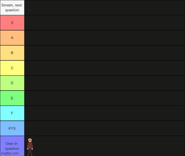 Wake up chat we're doing a user tierlist (Post 1: Darthswede) | image tagged in e | made w/ Imgflip meme maker