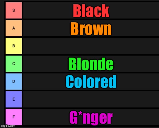 Hair color tierlist | Black; Brown; Blonde; Colored; G*nger | image tagged in tier list | made w/ Imgflip meme maker