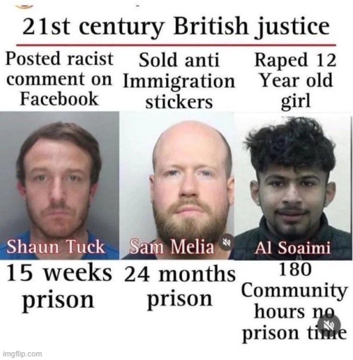 Miscarriage of Justice | image tagged in deep thought,think about it,comparison,common sense | made w/ Imgflip meme maker