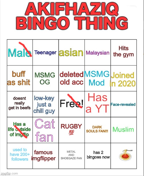 VENO BINGO | image tagged in veno bingo | made w/ Imgflip meme maker