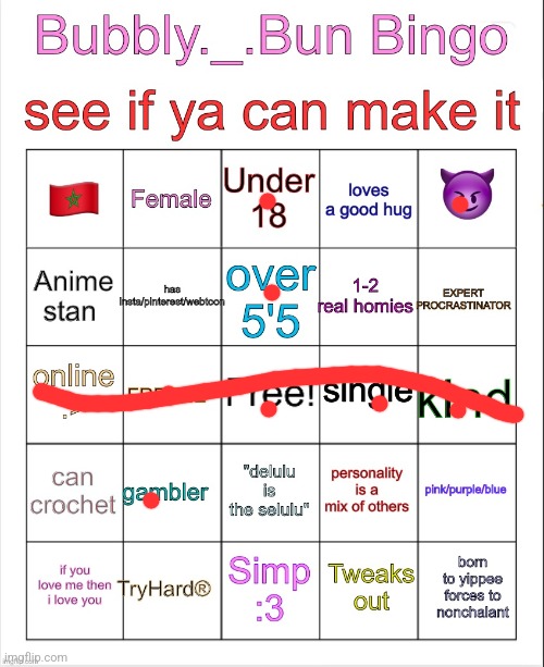 Bubbly._.bun’s bingo | image tagged in bubbly _ bun s bingo | made w/ Imgflip meme maker