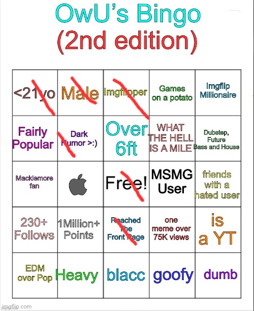 OwU’s bingo | image tagged in owu s bingo | made w/ Imgflip meme maker