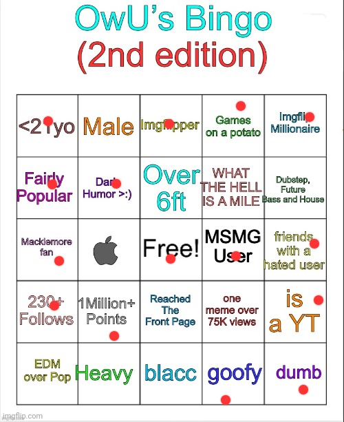 OwU’s bingo | image tagged in owu s bingo | made w/ Imgflip meme maker