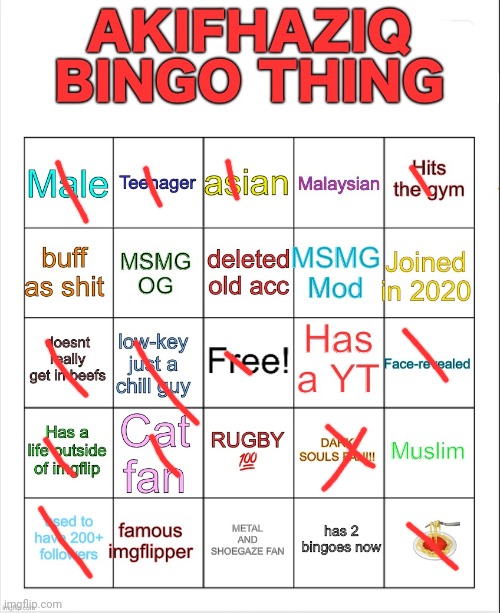 VENO BINGO | image tagged in veno bingo | made w/ Imgflip meme maker