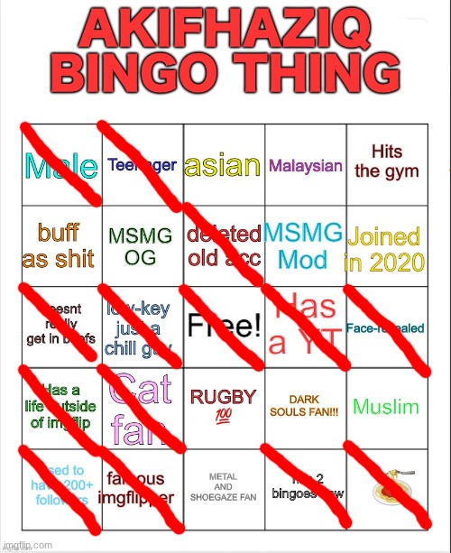 VENO BINGO | image tagged in veno bingo | made w/ Imgflip meme maker