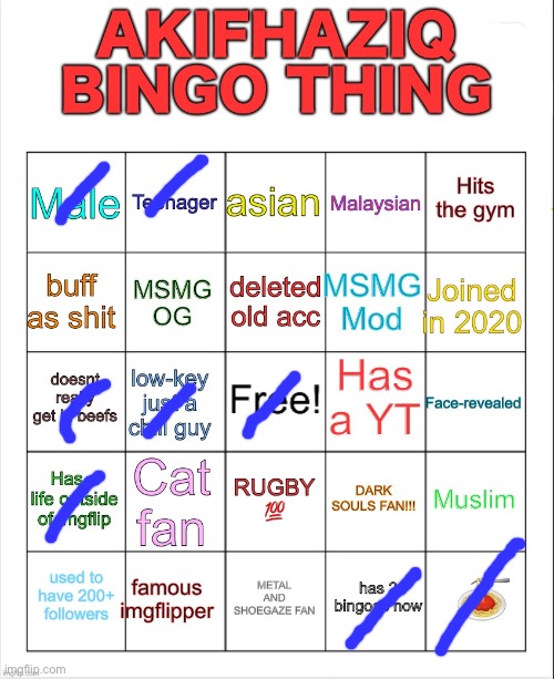 Yeah this did not work | image tagged in veno bingo,msmg | made w/ Imgflip meme maker