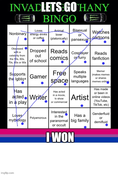 InvaderBethany Bingo | LETS GO; I WON | image tagged in invaderbethany bingo | made w/ Imgflip meme maker