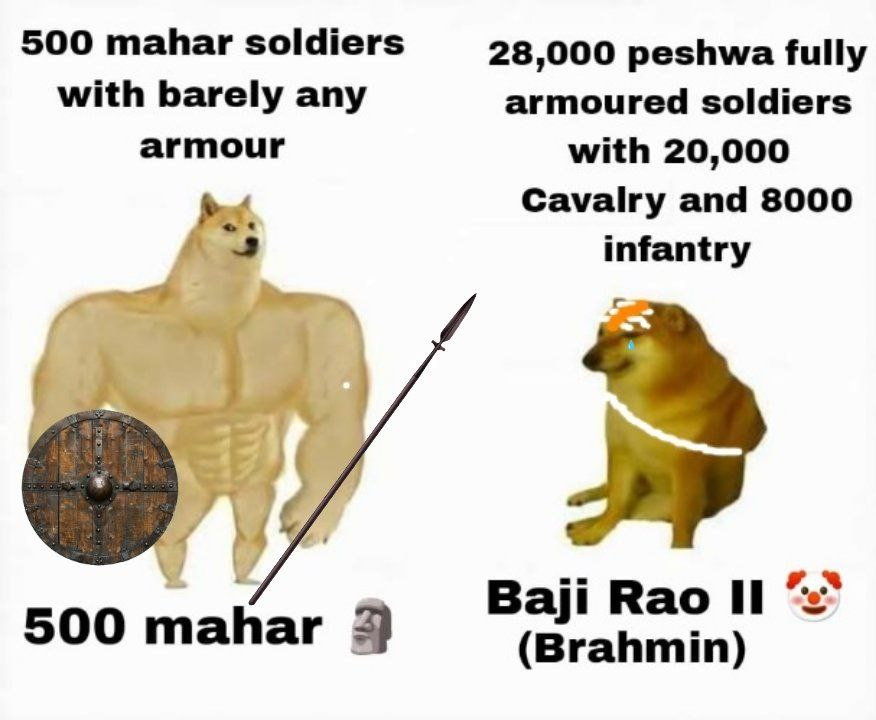 500 mahar 28000 pesha bajirao soldiers Blank Meme Template