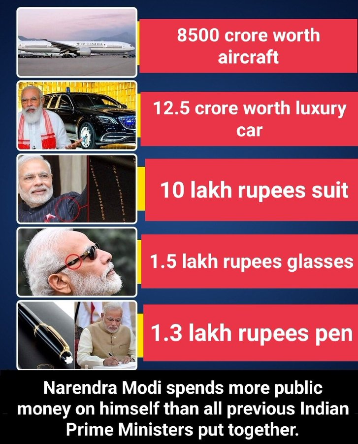 narendra pm modi wealth net worth Blank Meme Template