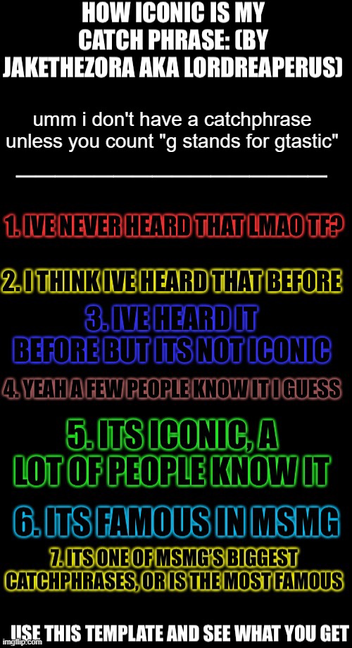 How iconic is my catchphrase | umm i don't have a catchphrase unless you count "g stands for gtastic" | image tagged in how iconic is my catchphrase | made w/ Imgflip meme maker