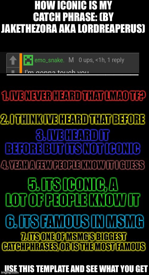 How iconic is my catchphrase | image tagged in how iconic is my catchphrase | made w/ Imgflip meme maker